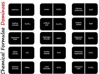 Chemical Formulae Dominoes Game | GCSE Chemistry Retrieval Activity