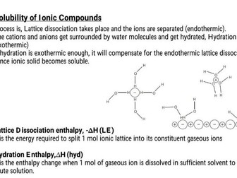 Energetics WCHI14 Edexcel IAL Chemistry Topic 12