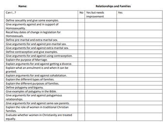 AQA GCSE RE SUBJECT KNOWLEDGE AUDIT