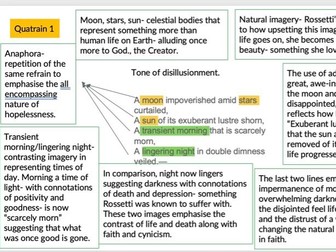 'The Greatest of these is Charity' by Christina Rossetti