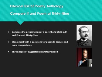 Compare If and Poem at Thirty-Nine: Edexcel IGCSE English Literature