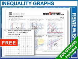 GCSE Revision (Drawing Inequality Graphs)