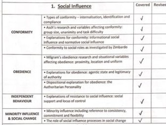 AQA Psychology Social Influence notes