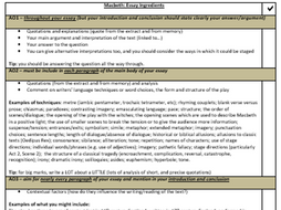 Macbeth essay introduction example image