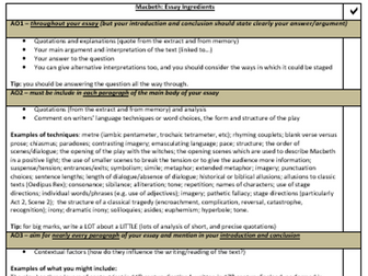 Macbeth Essay Ingredients - AQA GCSE English Literature