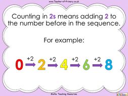 Counting in 2s - Socks on the Line | Teaching Resources
