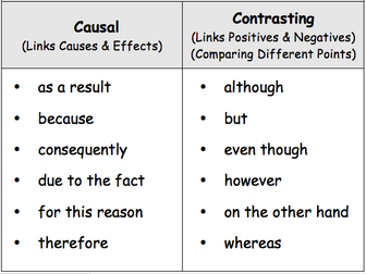 Causal and Contrasting Conjunctions [Year 4]