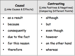 Causal and Contrasting Conjunctions [Year 4] | Teaching Resources