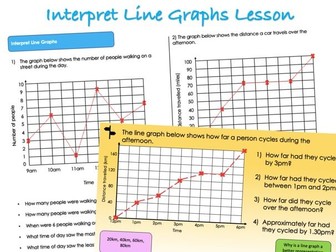 Year 4 Statistics - Interpret Line Graphs Lesson
