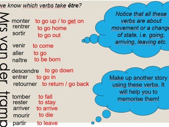 La triste histoire de Louise Larmes - le passé composé avec être