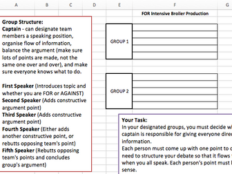 Agriculture: Broiler Chicken Poultry Debate Assessment