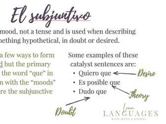 Spanish Subjunctive Introduction lesson PPT