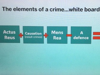 how to mark a 30 mark criminal law question using the idea structure.