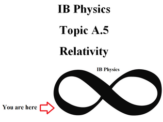 IB Physics Topic A.5 Relativity