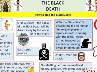 Black Death - Plague - Causes - Spread - Symptoms - Treatments - Consequences.  Lots of activities.