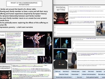 GCSE Dance: Shadows Constituent Features Student Workbook and Exemplar Answers