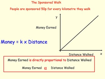 Direct Proportion - Linear and Non-Linear