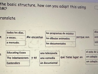 Spanish AQA GCSE Theme 1