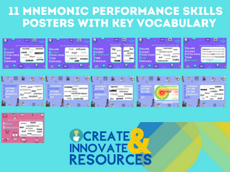 Drama Performance Skills Descriptor Posters (Using Mnemonics)