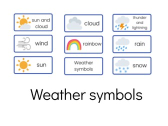 Weather symbols