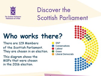 Scottish Parliament reading skills resource