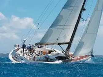 AQA Language GCSE paper 2 - Sailing paper