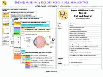 Edexcel GCSE (9-1): Topic 2 Cell and Control Mark Scheme-Style Revision Notes