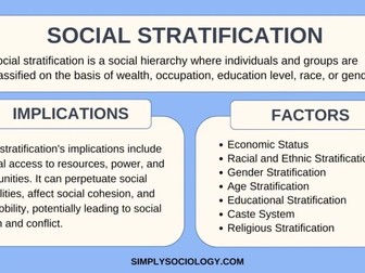 SOCIOLOGY AQA GCSE SOCIAL STRATIFICATION COMPLETE LESSONS