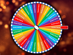 Paytm Spin The Wheel Quiz