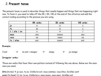 French Tenses Booklet