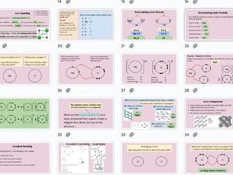 GCSE Revision: C2 Bonding, Structure, and the Properties of Matter
