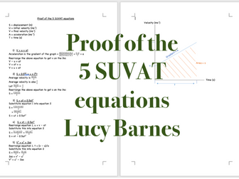 Mathematics - Prove of SUVAT equations