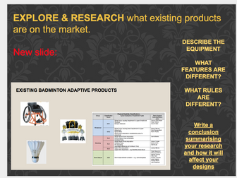 D&T KS3/KS4 MINI PROJECT BUNDLE