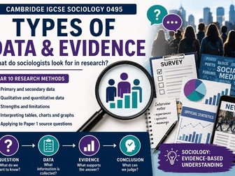 Cambridge IGCSE Sociology: Types of Data and Evidence – Research Methods