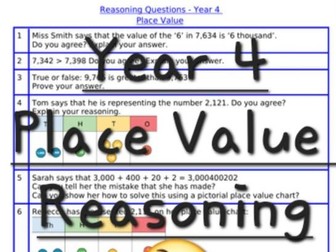 Year 4 Maths - Reasoning Questions 'Place Value'