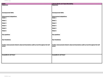 Editable EYFS Enhanced Continuous Provision Planning Template