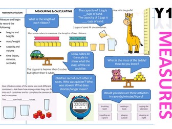 White Rose pictorial progression document