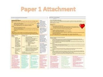 Attachment Psychology AQA A-level