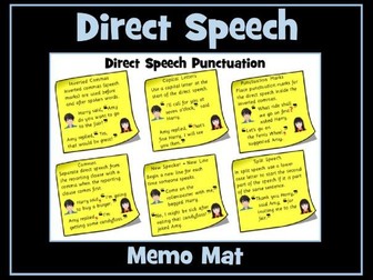 Direct Speech / Speech Marks / Inverted Commas