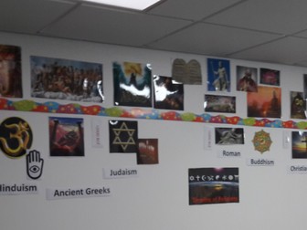 Timeline of Religions Display
