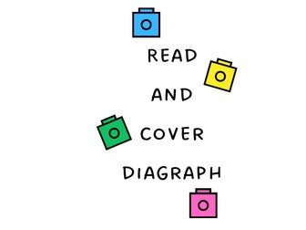 Read and Cover Digraph