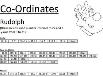 Christmas Coordinates