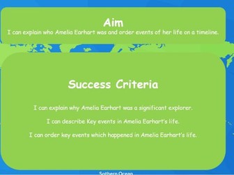 Significant individuals from the past- Amelia Earhart.