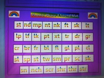 Rainbow Alphabet & Phonics Sound Mats Phase 2-4