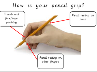 Handwriting display