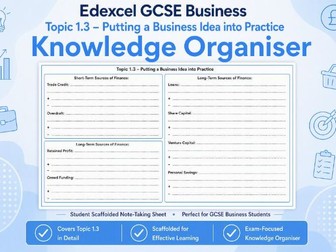 Edexcel GCSE Business Theme 1.3 - Putting a Business Idea into Practice Student Knowledge Organiser