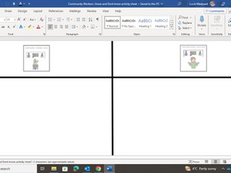 SEN Social Relationships - Community Workers I know and I dont know sorting activity