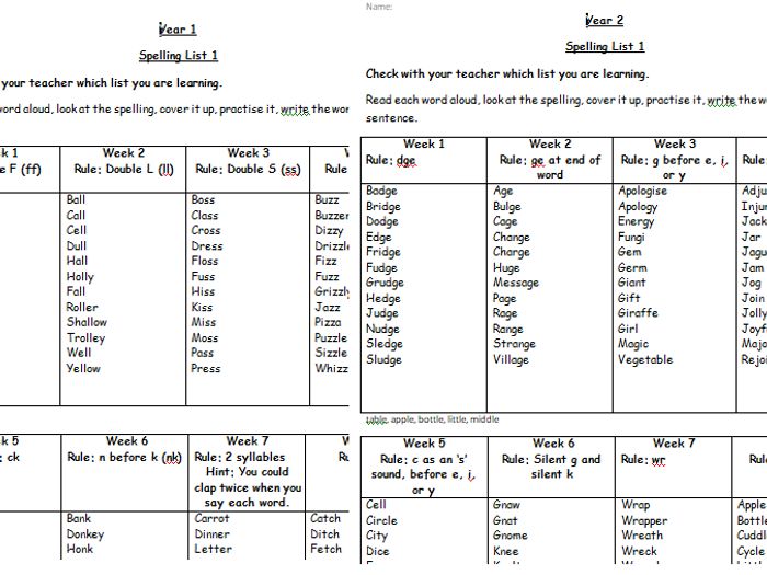 spelling 1 2