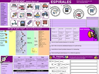 Los transportes - Transports