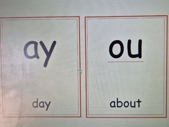 Red Rose Phonics Phase 5 flashcards letters and sounds